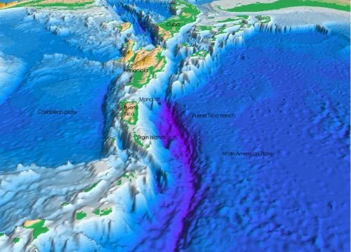 Tipos de mapas