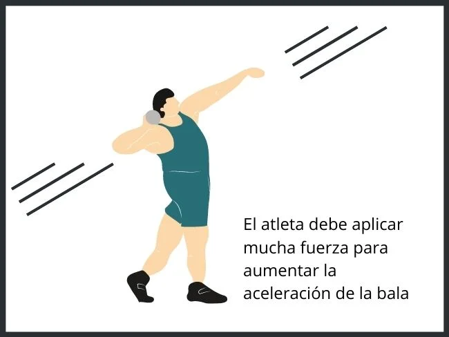 Segunda ley de Newton, ejemplo con lanzamiento de bala
