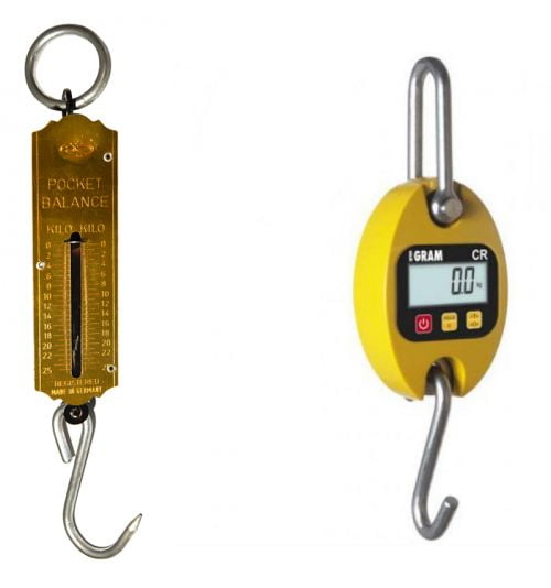 Znaczenie Dynamometr (Co to jest, Pojęcie i Definicja) - Znaczenia balance_bg