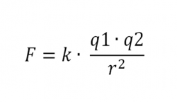 Ley de Coulomb