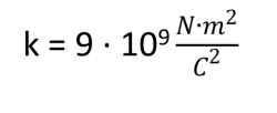 Ley de Coulomb.2