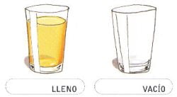 Znaczenie Pełnia (Czym jest, Pojęcie i Definicja) - Znaczenia lleno-vacio_sm