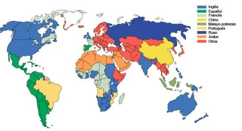 Tipos de mapas