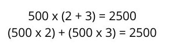 Multiplicación